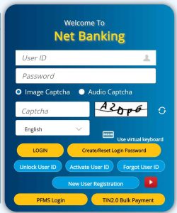 How to Register for Canara Bank Net Banking